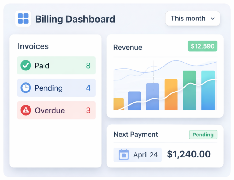 Billing, Invoicing & Payments