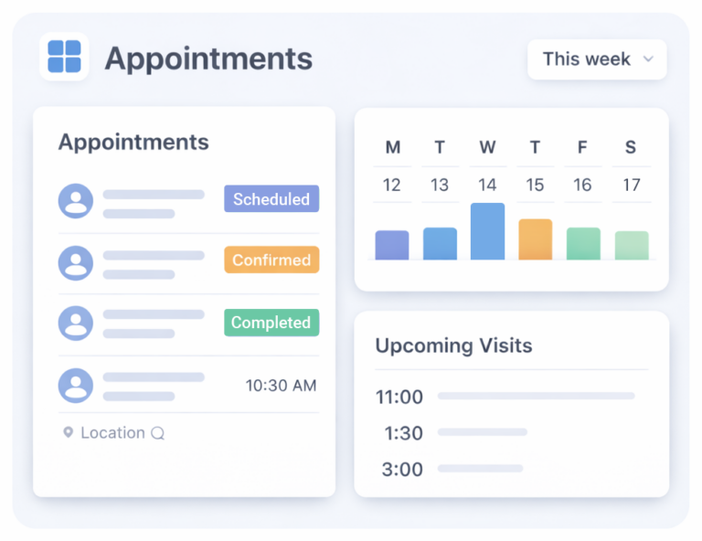 walnutemr appointments