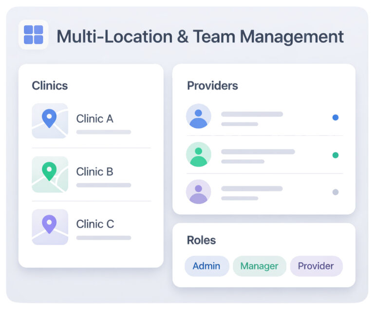 Multi-Location & Team Management